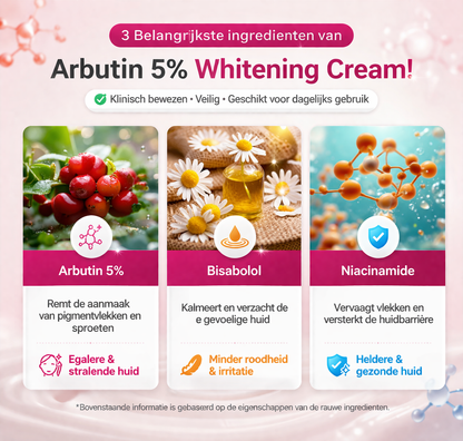 🧴Arbutin Skincare Cream